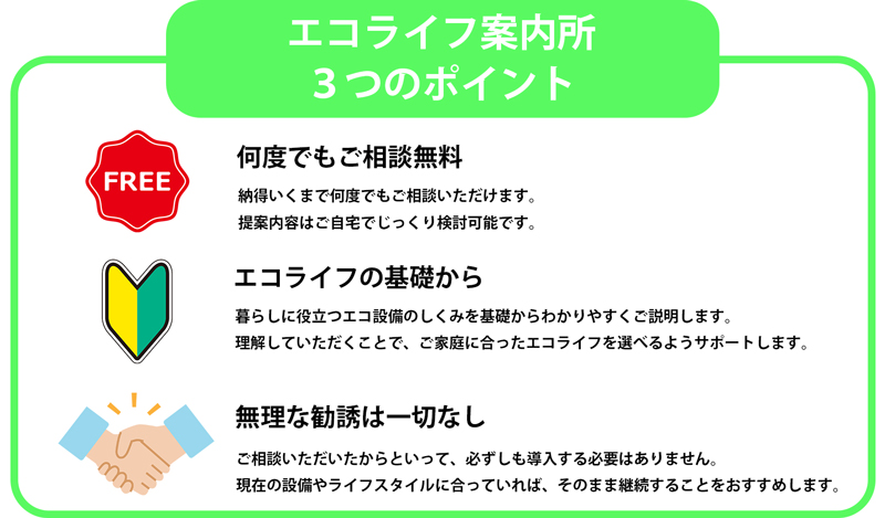３つのポイント